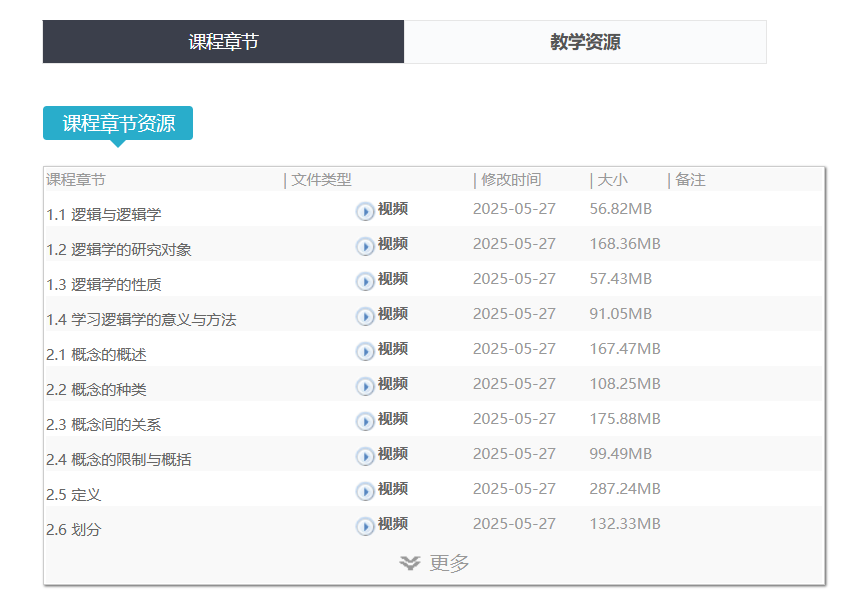 普通逻辑学