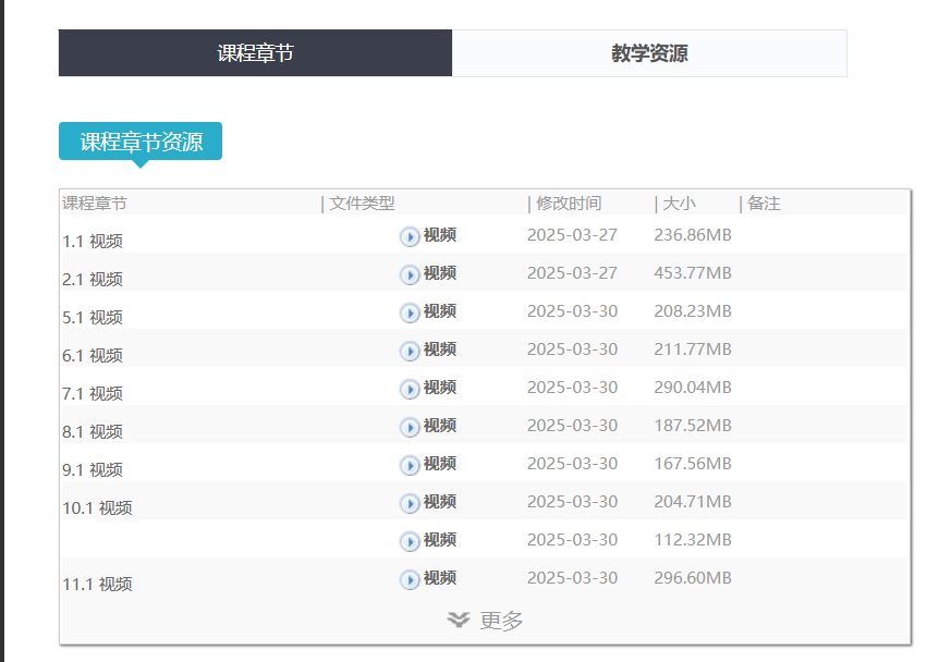 中国文学批评史